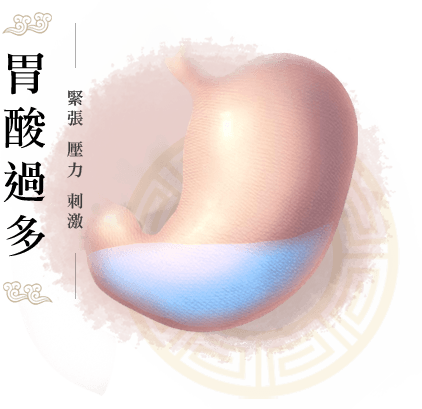 胃部不適-胃酸過多