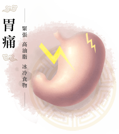 胃部不適-胃痛