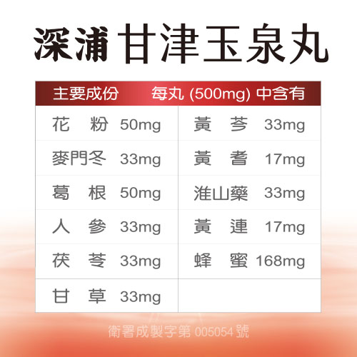 深浦甘津玉泉丸 3 深浦甘津玉泉丸:圖片 3
